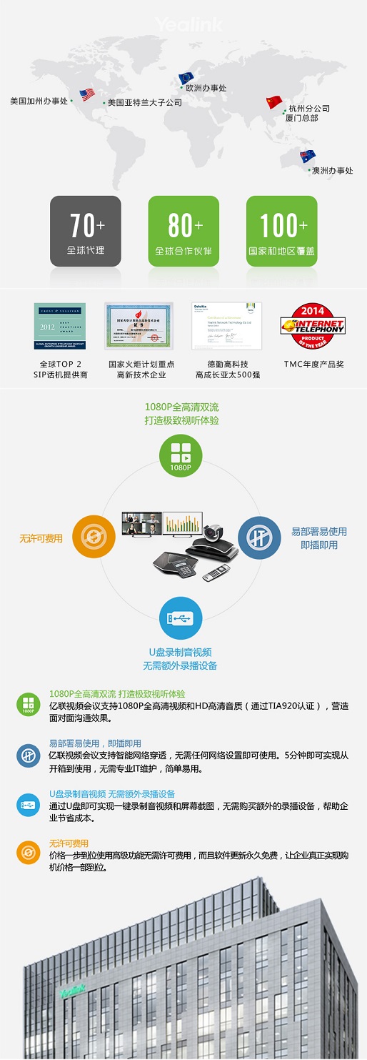 官网VCS产品页内容（无试用版）450px21-18231332016.jpg